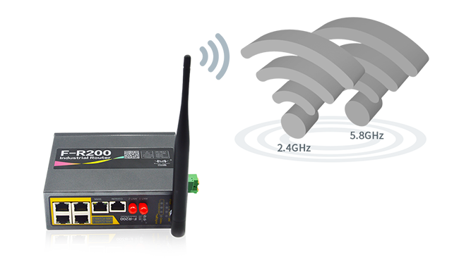 2.4GHz、5.8GHz雙頻Wi-Fi