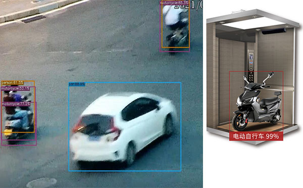 AI車型智能識(shí)別系統(tǒng)